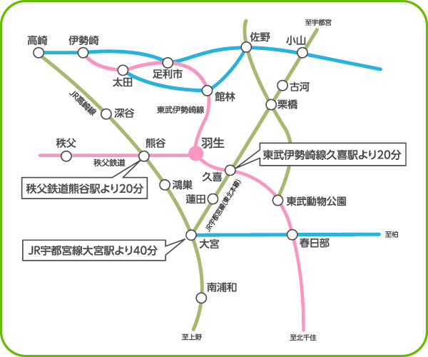 交通アクセス 埼玉純真短期大学